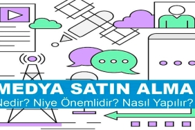 Medya Satın Alma Nedir? Niye Önemlidir? Medya Satın Alma Nasıl Yapılır?